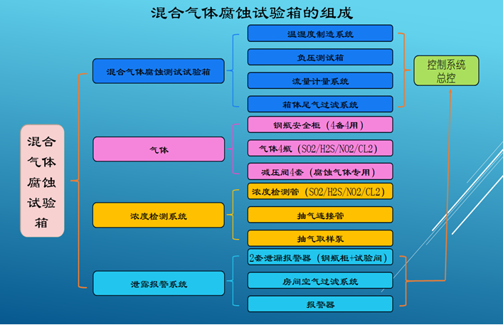 微信圖片_20240927085700.png